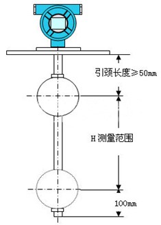 智能鍋爐液位計結構原理圖